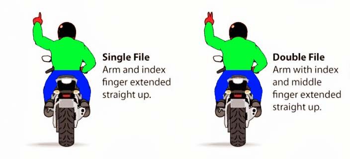Motorcycle hand signal 5
